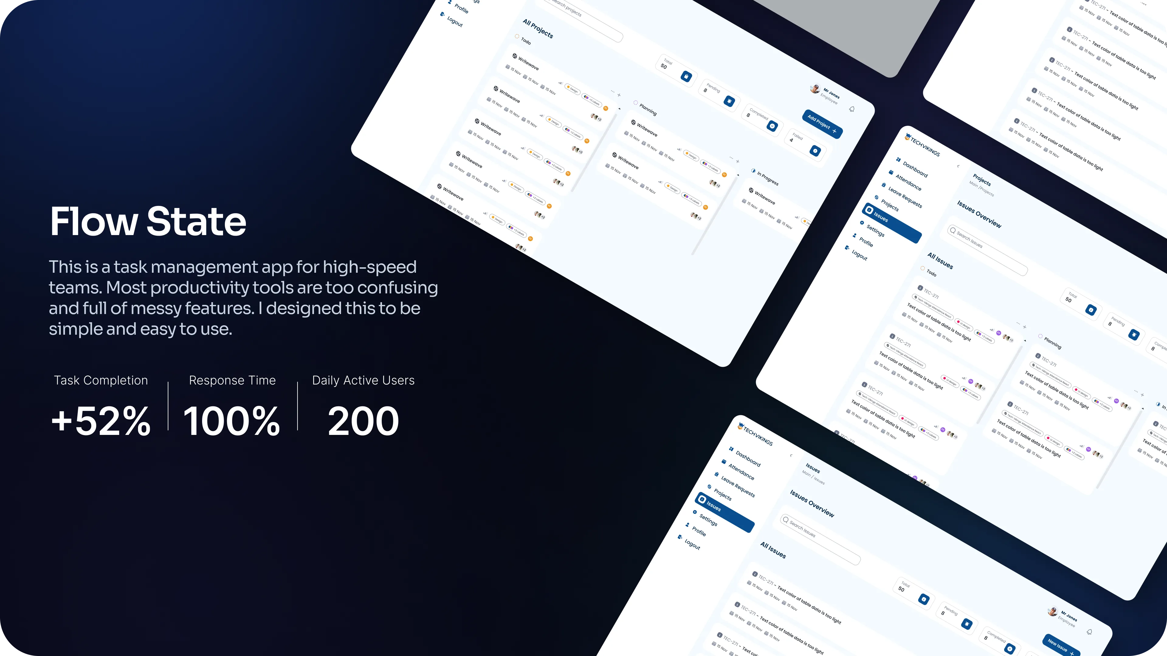 Project Management — Internal Delivery Dashboard