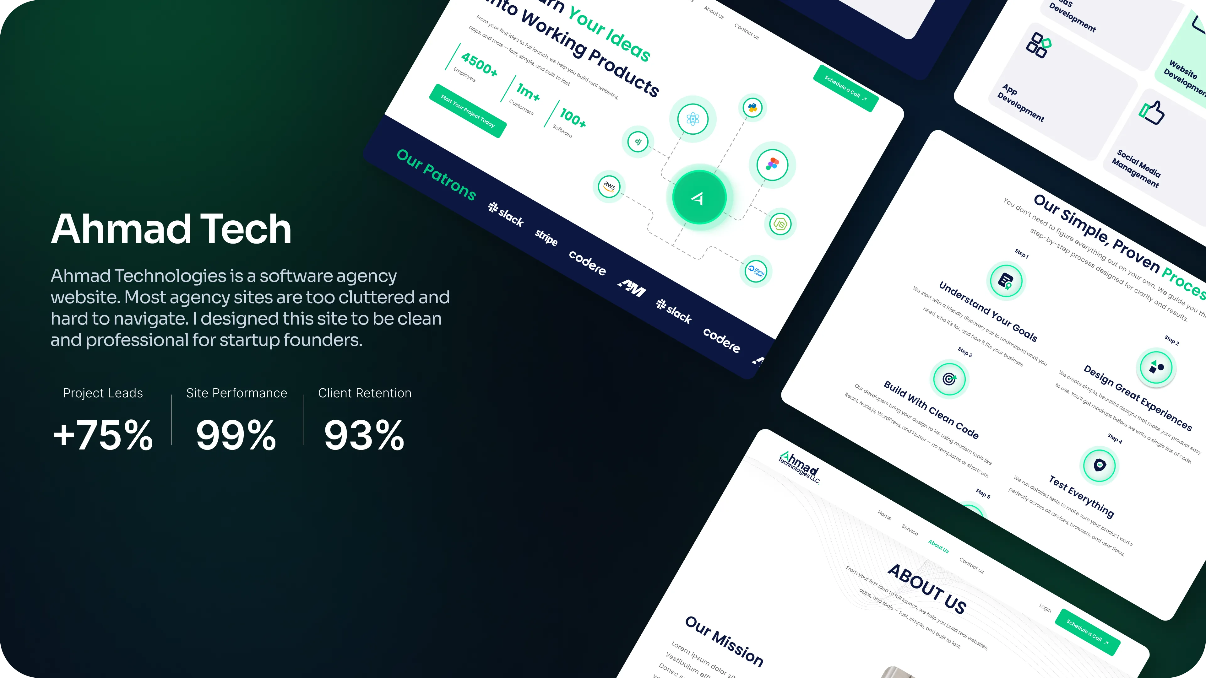 Ahmad Tech — Premium Software Agency Website